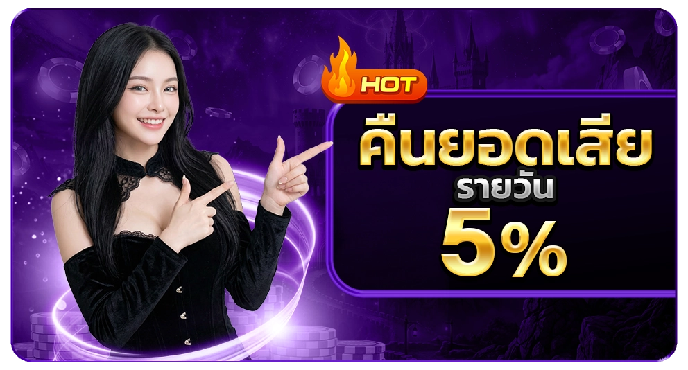 โปรโมชั่น HITWINBET